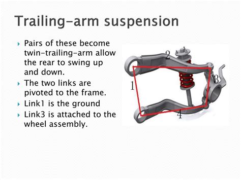 Ppt Suspension Mechanisms Powerpoint Presentation Free Download Id