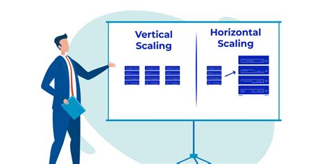 The Difference Between Horizontal Vs Vertical Scaling