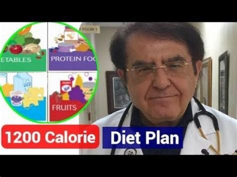 Pin On Diet Plan