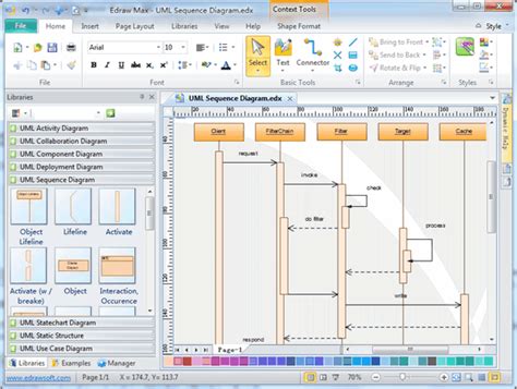Diagramming Software For Designing Uml Sequence Diagrams Uml Sequence