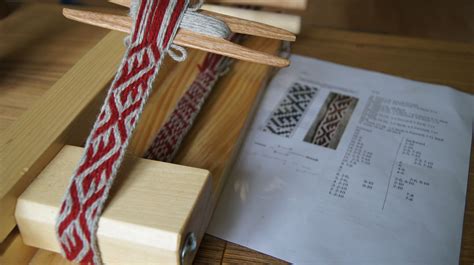Tablet Weaving In Progress Birka Motif Viking Age Tablet Weaving