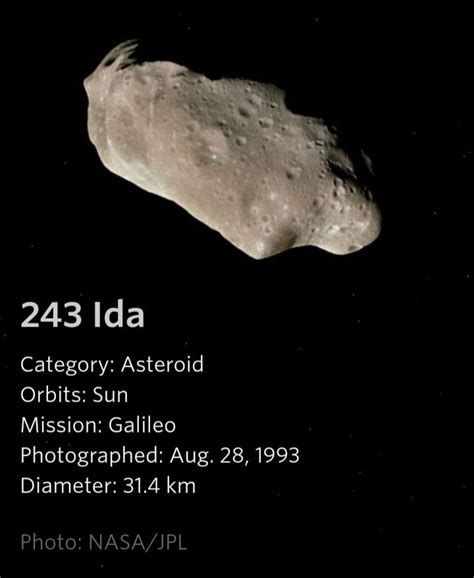243 Ida Asteroid Space And Astronomy Space Facts Planetary Science