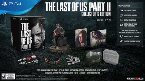 The last of us 2 is one of the most accessible aaa games we've seen to date, boasting more than 60 accessibility features in total. The Last Of Us 2 Pre-Order Guide: New Release Date, Ellie ...