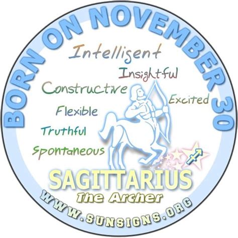 November 30 Zodiac Birthday Horoscope Personality