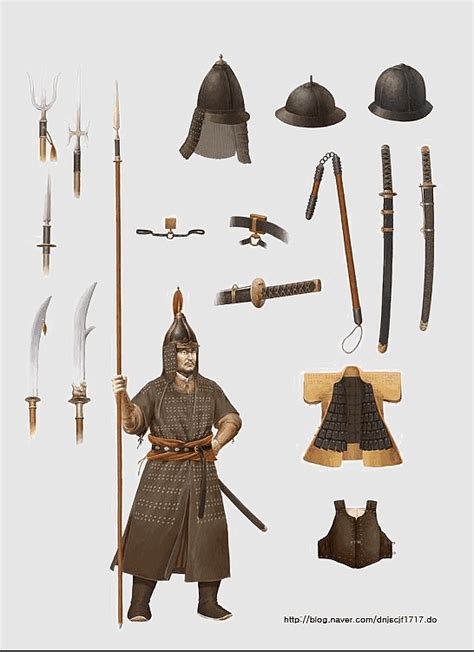 Mongol Military Tactics And Organization Mongolian Armour Ancient