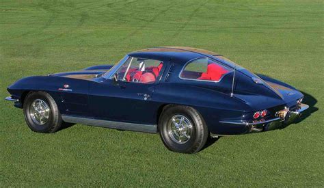 1963 Corvette Stingray Split Window Rarity Gold Eagle Co