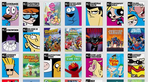 Cartoon Network Shows From The 2000s