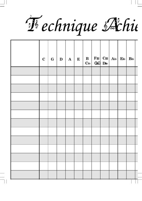 Scale Chart 4 Pages Blank Maj And Min Printable Pdf Download