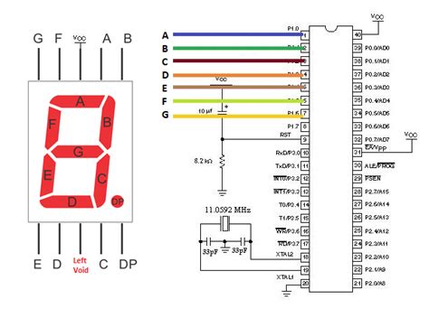 Seven Segment Display Interfacing With 805189c5189c52 Microcontroller