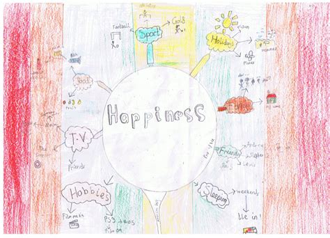Mindmapping helps you brainstorm and connect concepts and ideas. BBC - Jeff Zycinski's blog (Radio Scotland): So This Is ...