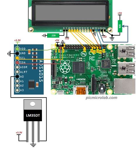Lm35 Temperature Sensor Raspberry Pi 3 Raspberry
