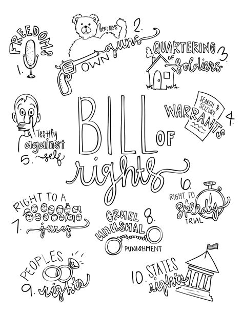 Bill Of Rights 4th Grade