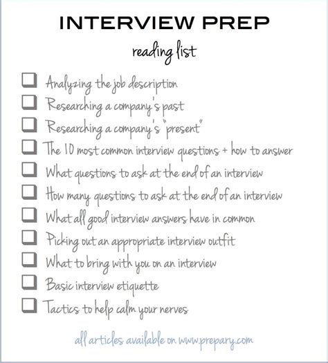 The Article You Need To Read If You Have An Upcoming Interview Pin And