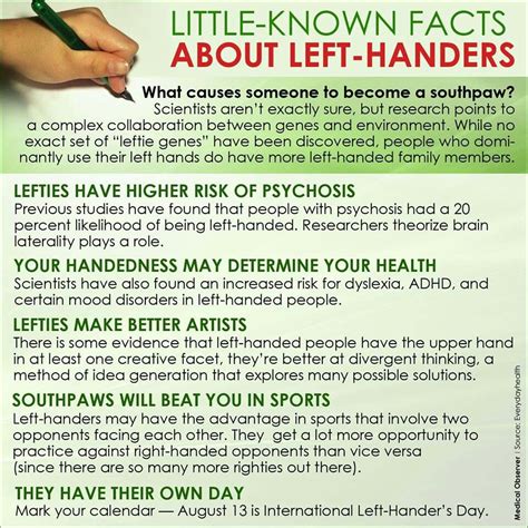 Little Known Facts About Left Handed People Left Handed Left Handed