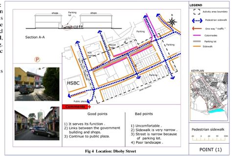 Tersedia 3640 hotel dan akomodasi liburan lainnya saat ini. Figure 4 from Enhancement of pedestrian network system in ...