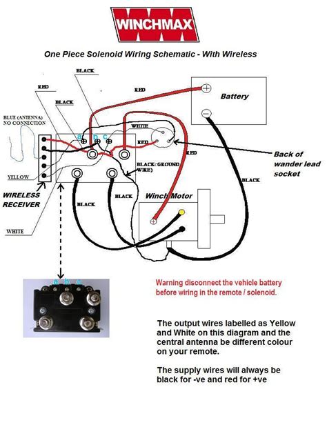 12v Winch Wiring Diagram Heavy Duty Winch Solenoid Offroad Allbright