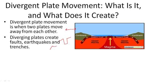 Plate Boundary Interactions 150190943871 Video Earth Science