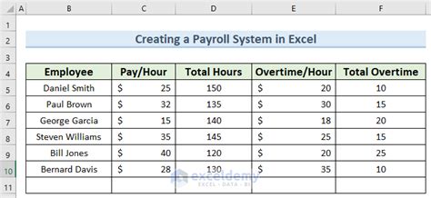 How To Make A Payroll System In Microsoft Excel With Payslip