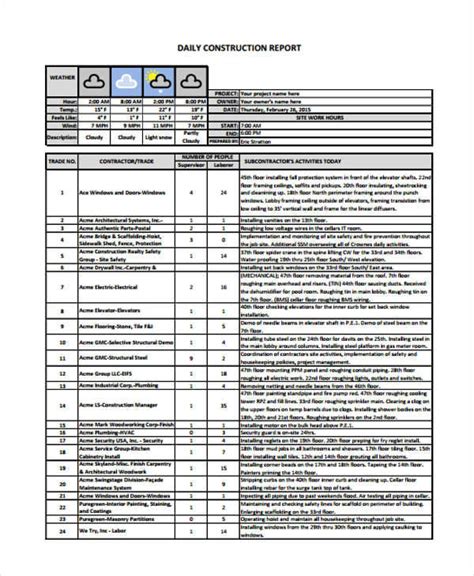 Construction Daily Report Sheet