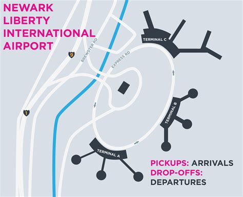 Terminal C United Newark Airport Map