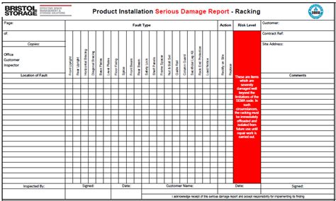 Workplace inspection checklist names of inspectors: Free Rack Inspection Checklist - Download Here