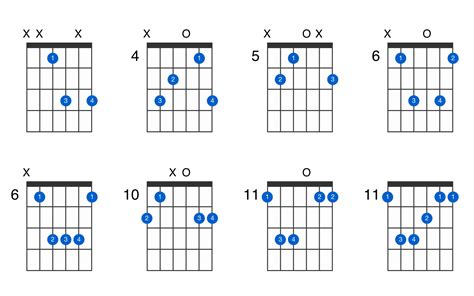 E Flat Major Guitar Chord Sheet And Chords Collection Free Nude My