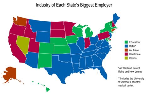 the industry of each state s biggest employer united states map u s states economic geography