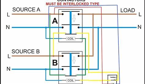 Contactor Interlock Wiring Diagram