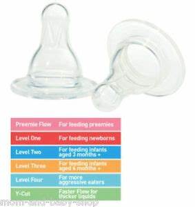 Dr Brown 39 S Feeding Bottle Standard Wide Neck Teat Level Preemie