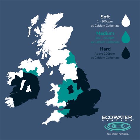 What Is Hard Water And Why Should It Matter To Me Ecowater