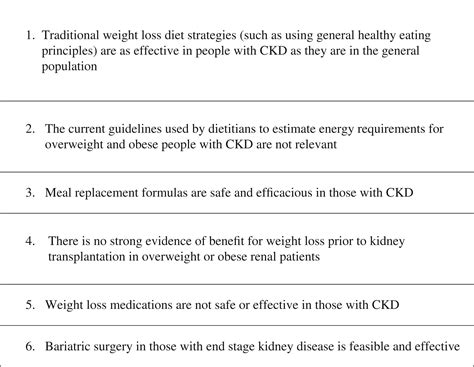 Renal Transplant Nutrition Guidelines Besto Blog