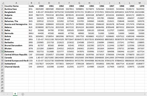 How To Delete Multiple Tabs In Excel SpreadCheaters