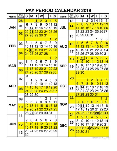 Pay Period Calendar 2019 By Calendar Year