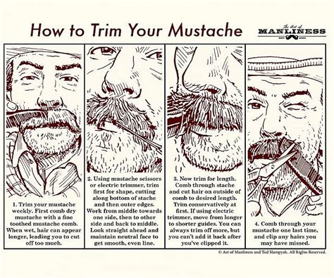 The Art Of Manliness Book