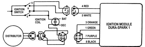 1986 f150 efi 302 will start and run for 5min then stop changed ignition module twice still the. 86 302 Ignition Control Module Wiring Diagram - Wiring Diagram Networks