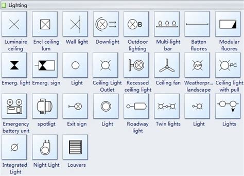 Lighting Symbols For Reflected Ceiling Plan