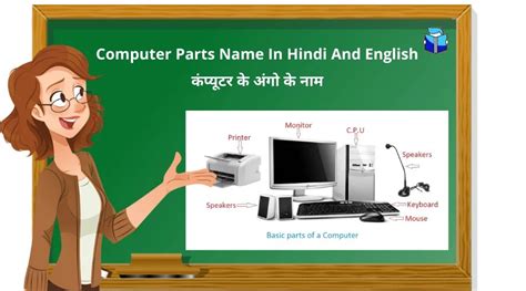 कंप्यूटर के अंगो के नाम Computer Parts Name In Hindi And English