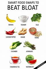 Best Foods To Reduce Gas And Bloating