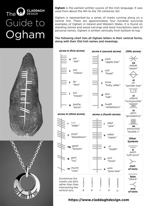 Ogham Alphabet Guide Letter By Letter Claddagh Design Ogham Alphabet