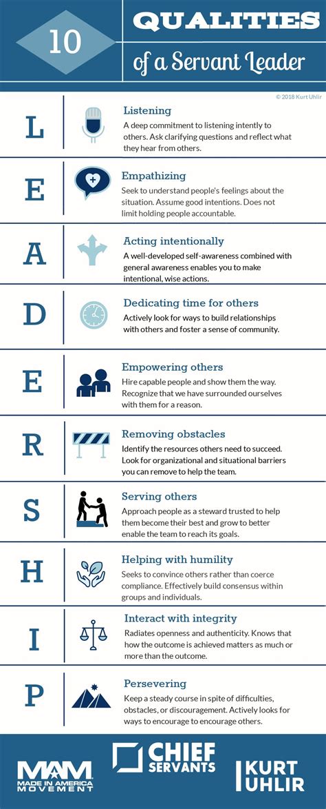 10 qualities of a servant leader infographic artofit