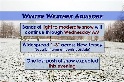 Winter Weather Advisory Slow Snowfall Continues In Nj