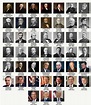 Lista de los 46 Presidentes de Estados Unidos