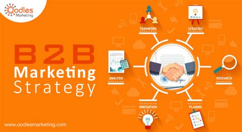 Crucial Elements Of A B2b Digital Marketing Strategy In 2019