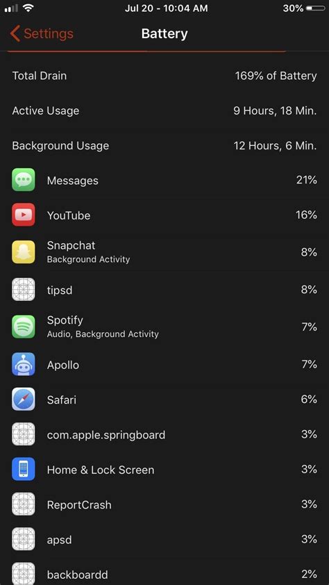 It's logical when you consider how many android permissions but it's not just apps to watch out for. Tip Battery drain from tipsd : jailbreak