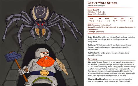 Giant Wolf Spider Dnd Stats Dandd 5e Giant Wolf Spider Genertore2