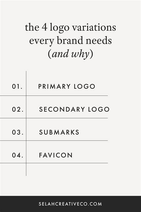 4 Logo Variations Every Brand Identity Needs Logo Design Tips Unique