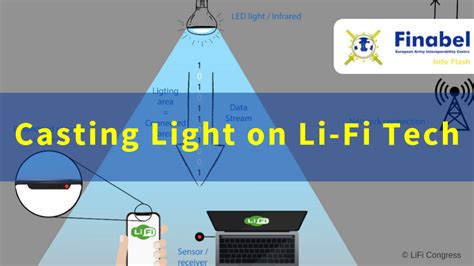Casting Light On Li Fi Tech Finabel