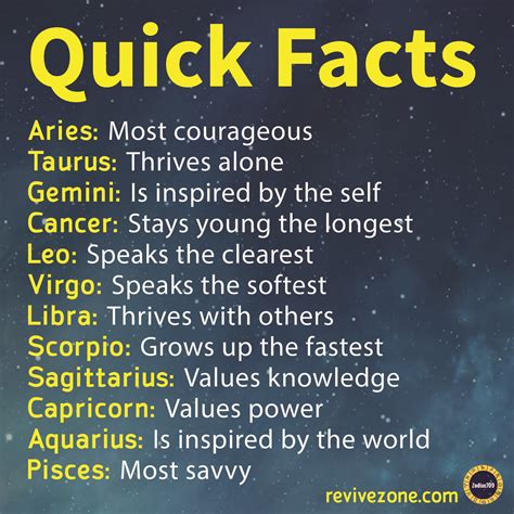 The Taurus Zodic Is So True Tbh Zodiac Sign Traits Zodiac Signs