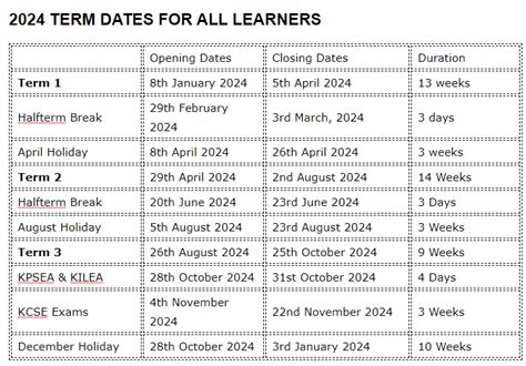2024 School Calendar Revised Term Dates Your Best Education Tsc