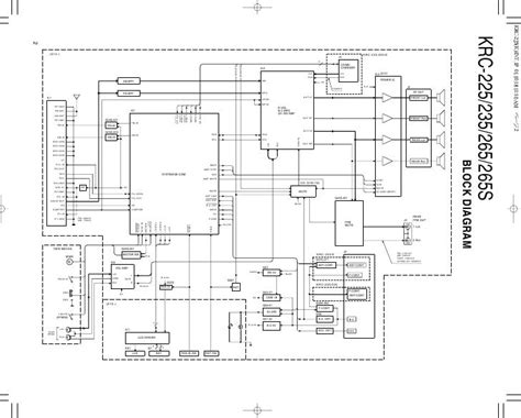 Wiring Diagram For Kenwood Car Stereo Krc Wiring Diagram Pictures